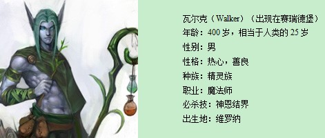 YY北欧传说 新手指引