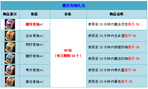 ��ҳ��Ϸ����