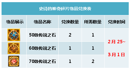 ����������ô��