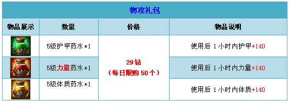 ���������������ȡ