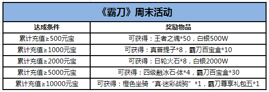 �Ե��Ǹ�ְҵ����