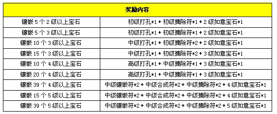 紫霞《凡人修真2》99服御剑江湖6月6号20:0