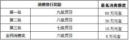 ���ʺϷ��