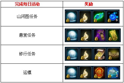 ������������