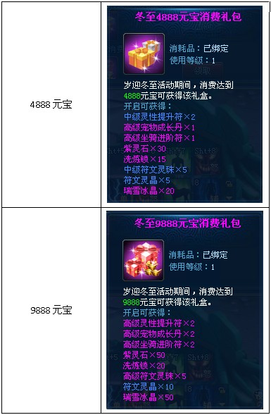 ����������ҳ��Ϸ