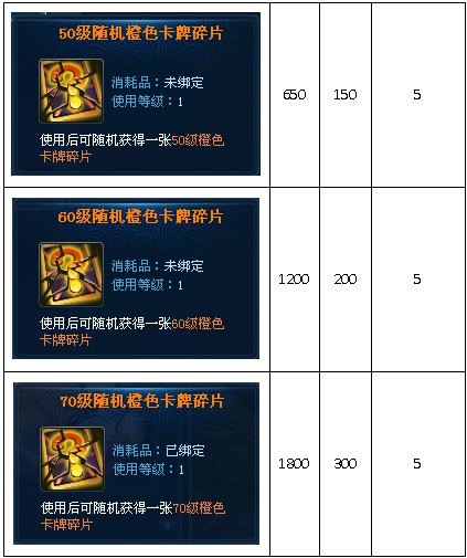 ����������ҳ��Ϸ