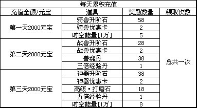 黑暗之光网页游戏