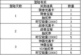 黑暗之光网页游戏