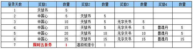 ���������¡�����ڻ����