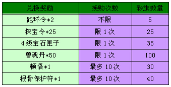 ���������¡�����ڻ����