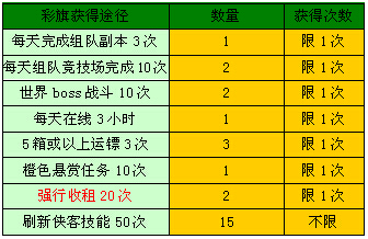 ���������¡�����ڻ����