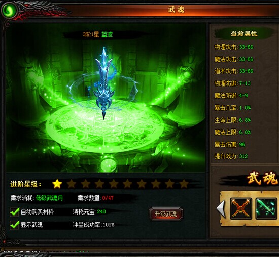 ����������