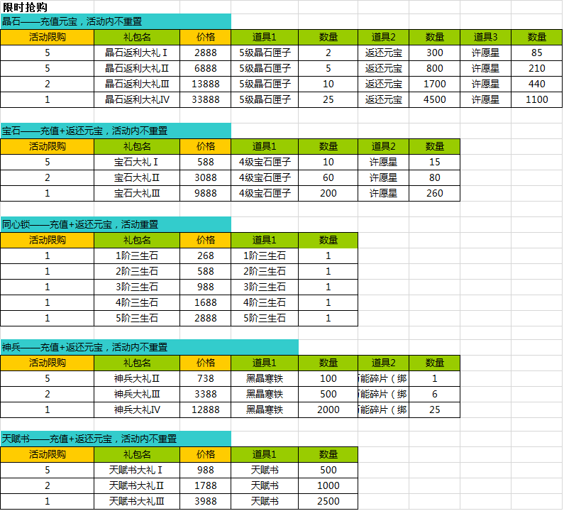 51��������