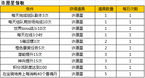 51��������