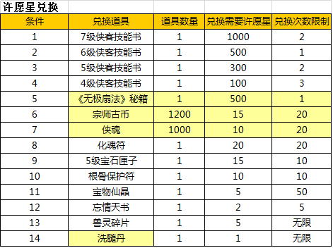 �������¹���