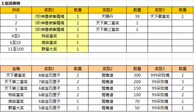 �������¹���