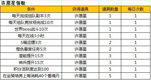 ����������ҳ��Ϸ