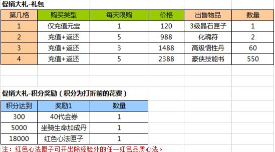 51��������