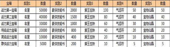 �������¹���