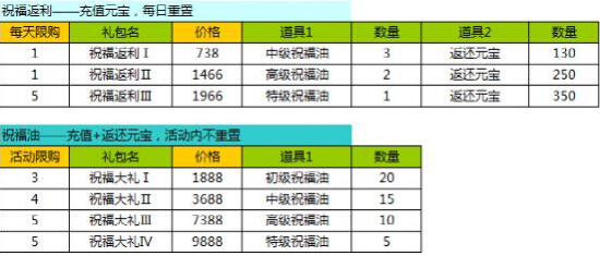 �������¹���