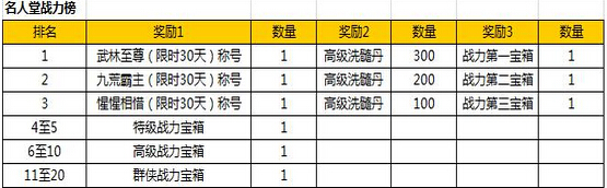 51��������