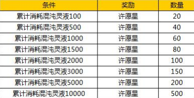 51��������