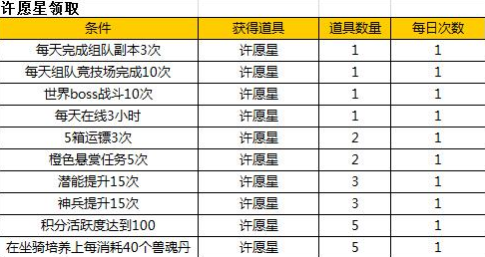 �������¹���