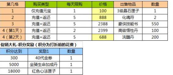 �������¹���