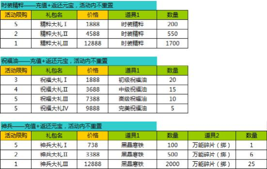 51��������