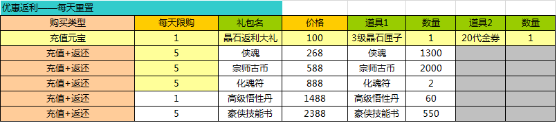 1188��������9��18�ջ