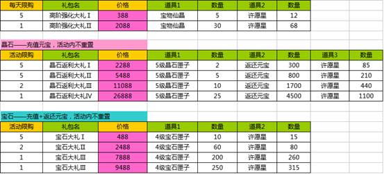 1188��������9��2��-9��8�ջ�ĵ�