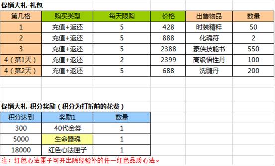 1188��������9��2��-9��8�ջ�ĵ�