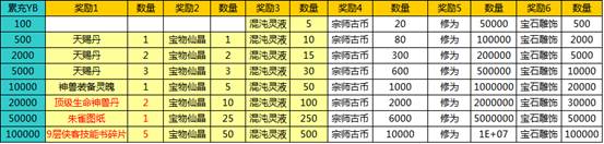 1188��������9��2��-9��8�ջ�ĵ�