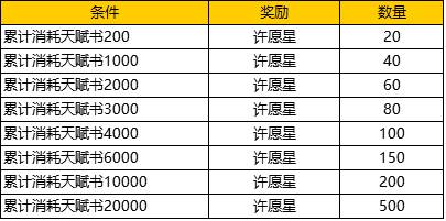 1188��������9��2��-9��8�ջ�ĵ�