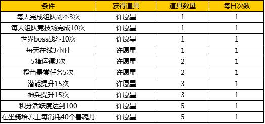 1188��������9��2��-9��8�ջ�ĵ�