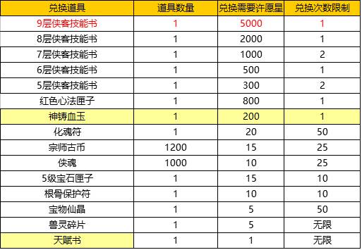 1188��������9��2��-9��8�ջ�ĵ�