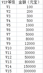 ԵFAQ