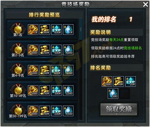 永恒领主竞技场